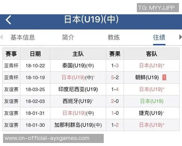 亚青赛U19中国对阵日本的比赛时间及直播信息详解